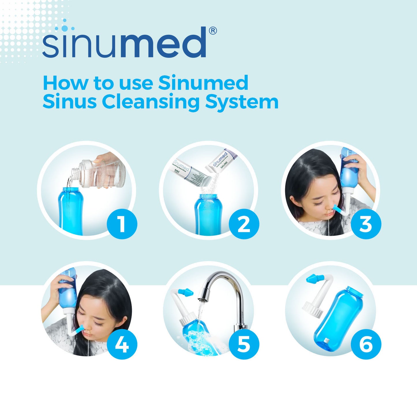 SinuMed Sinus Rinse, 20PK Nasal Rinse Packets with NAC and Saline, Gravity Rinse Bottle