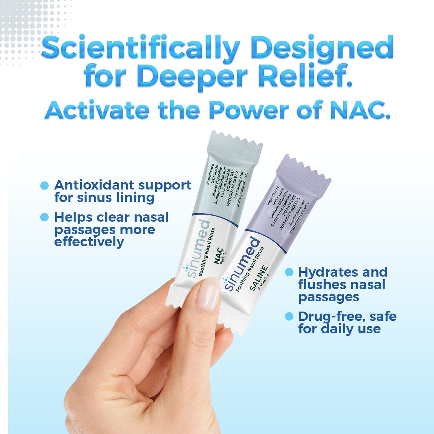 SinuMed Sinus Rinse, 20PK Nasal Rinse Packets with NAC and Saline, Gravity Rinse Bottle