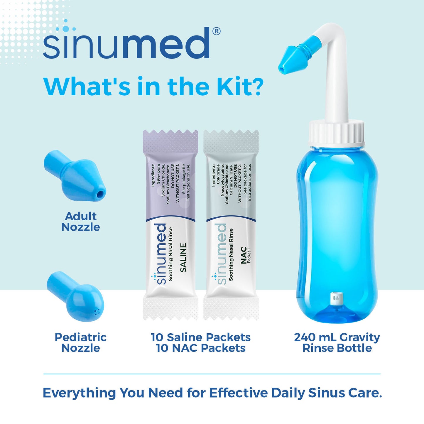 SinuMed Sinus Rinse, 20PK Nasal Rinse Packets with NAC and Saline, Gravity Rinse Bottle