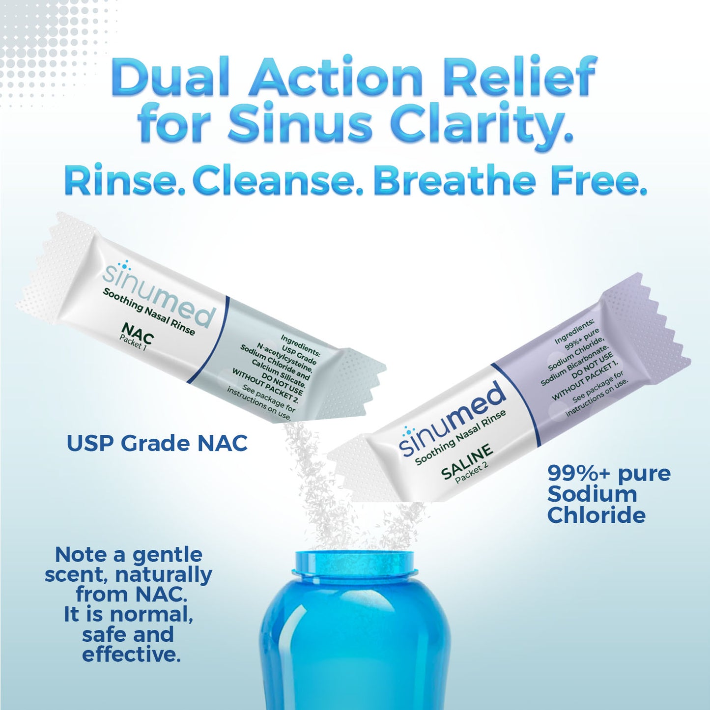 SinuMed Sinus Rinse, 20PK Nasal Rinse Packets with NAC and Saline, Gravity Rinse Bottle